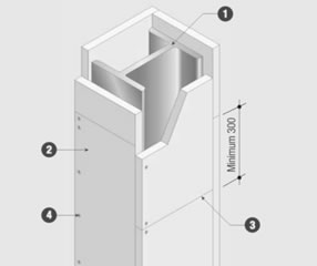 structural steel protection